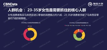 中国市场的数据脉搏 解析199IT互联网数据资讯中心的核心价值