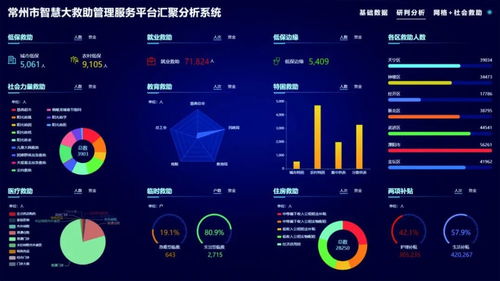 常州民政 办实事传递民生暖意，倾情托起群众稳稳的幸福