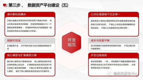 数据中台与数据治理服务方案 赋能企业数据处理与价值挖掘