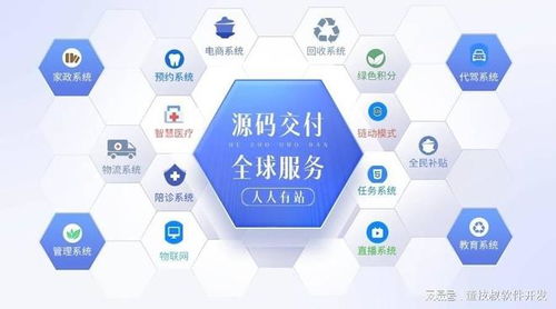 社区电商软件开发解决方案与实战指南